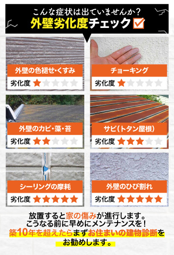 外壁劣化度チェック