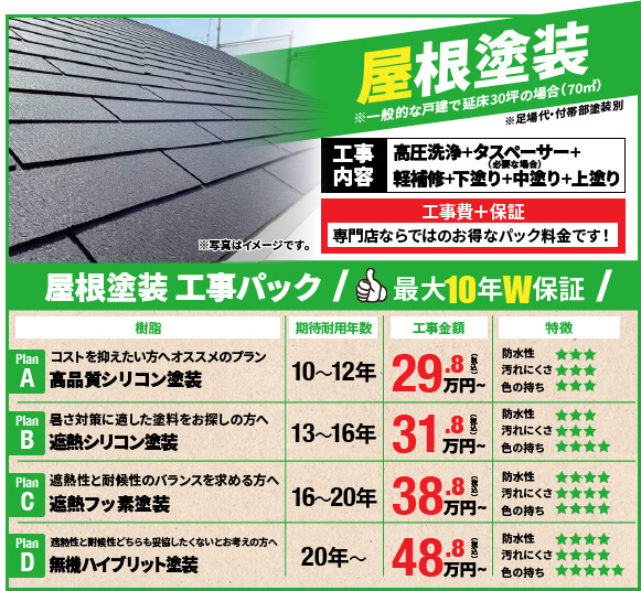 屋根塗装プラン
